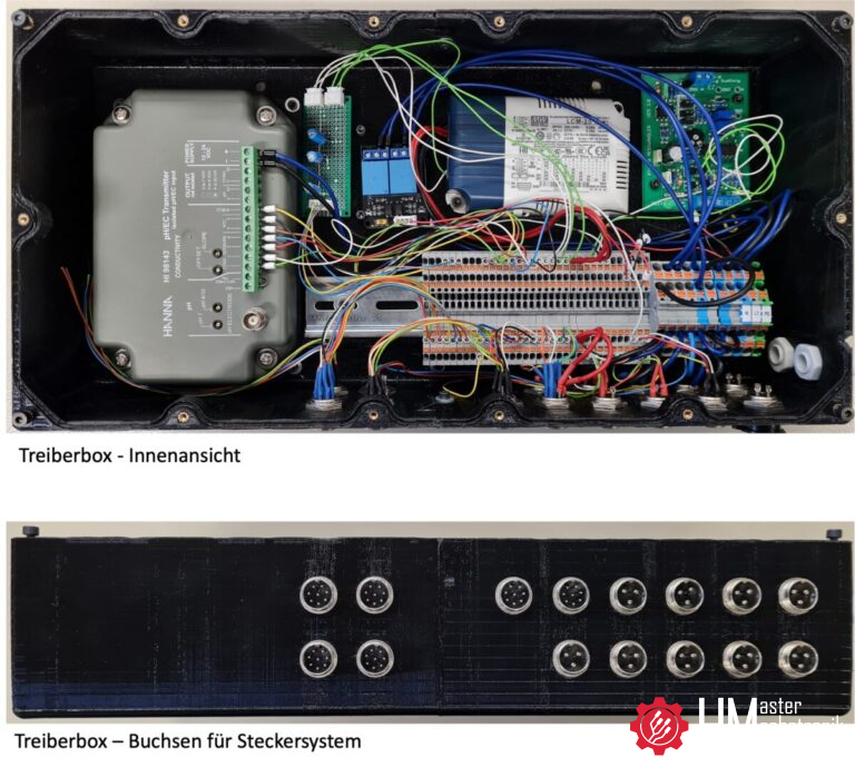 Treiber Regalsystem